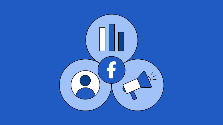 The Most Comprehensive Facebook Marketing Guide, a Facebook Marketing Setup Guide, Helps You Easily Drive Traffic to Facebook